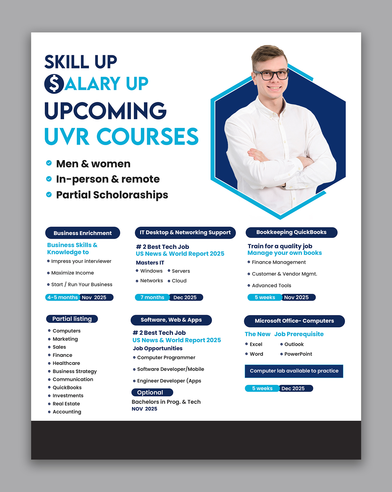 Diseño de Póster por debdesign para este proyecto | Diseño #36268829