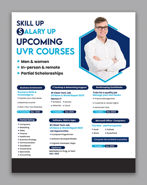 Diseño de Póster por debdesign para este proyecto | Diseño: #36268829