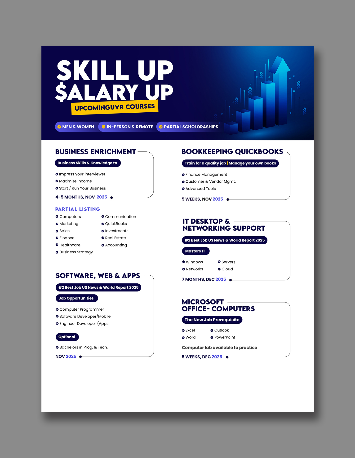 Poster Design by debdesign for this project | Design #36296785