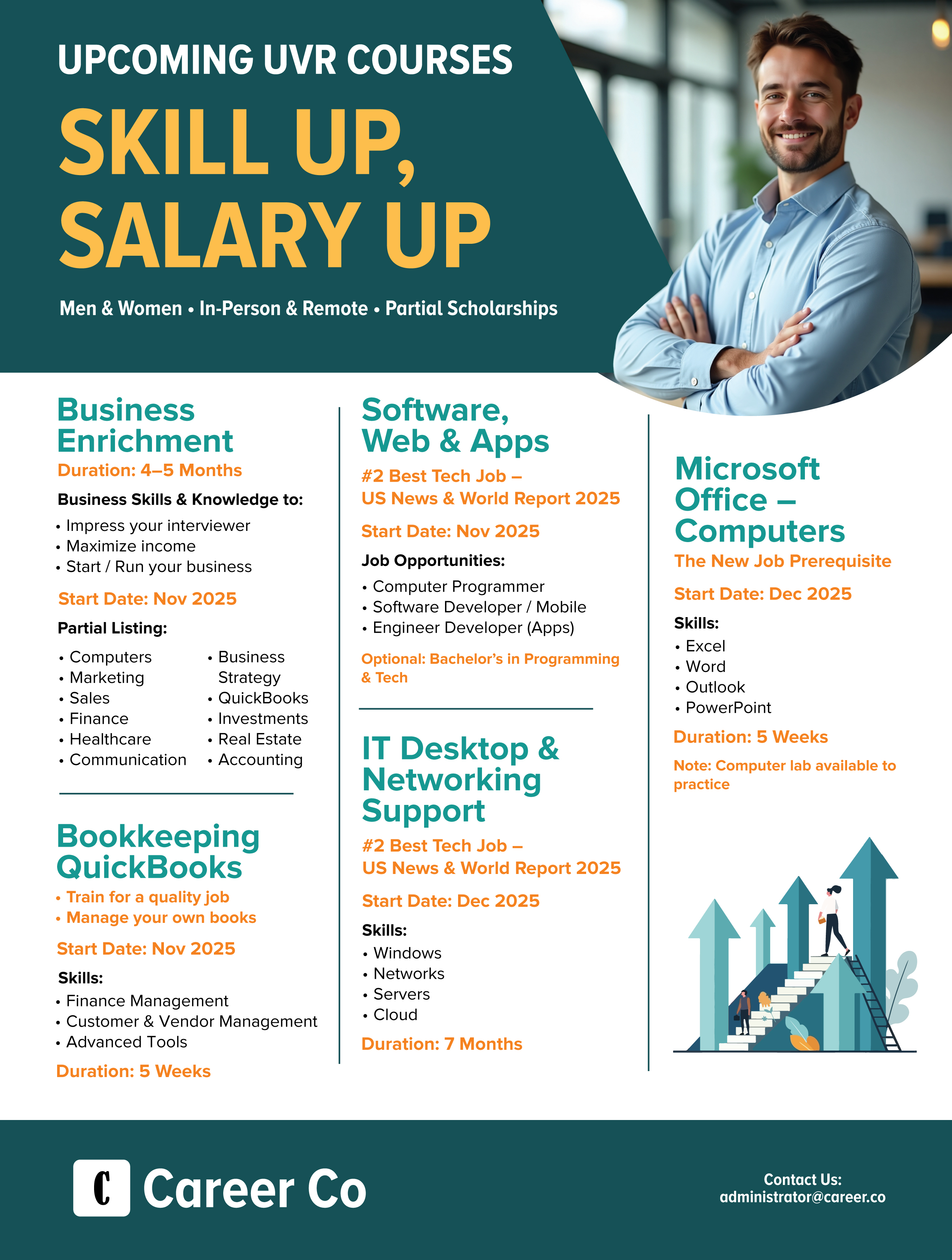 Diseño de Póster por Happy Design Worlds para este proyecto | Diseño #36282766