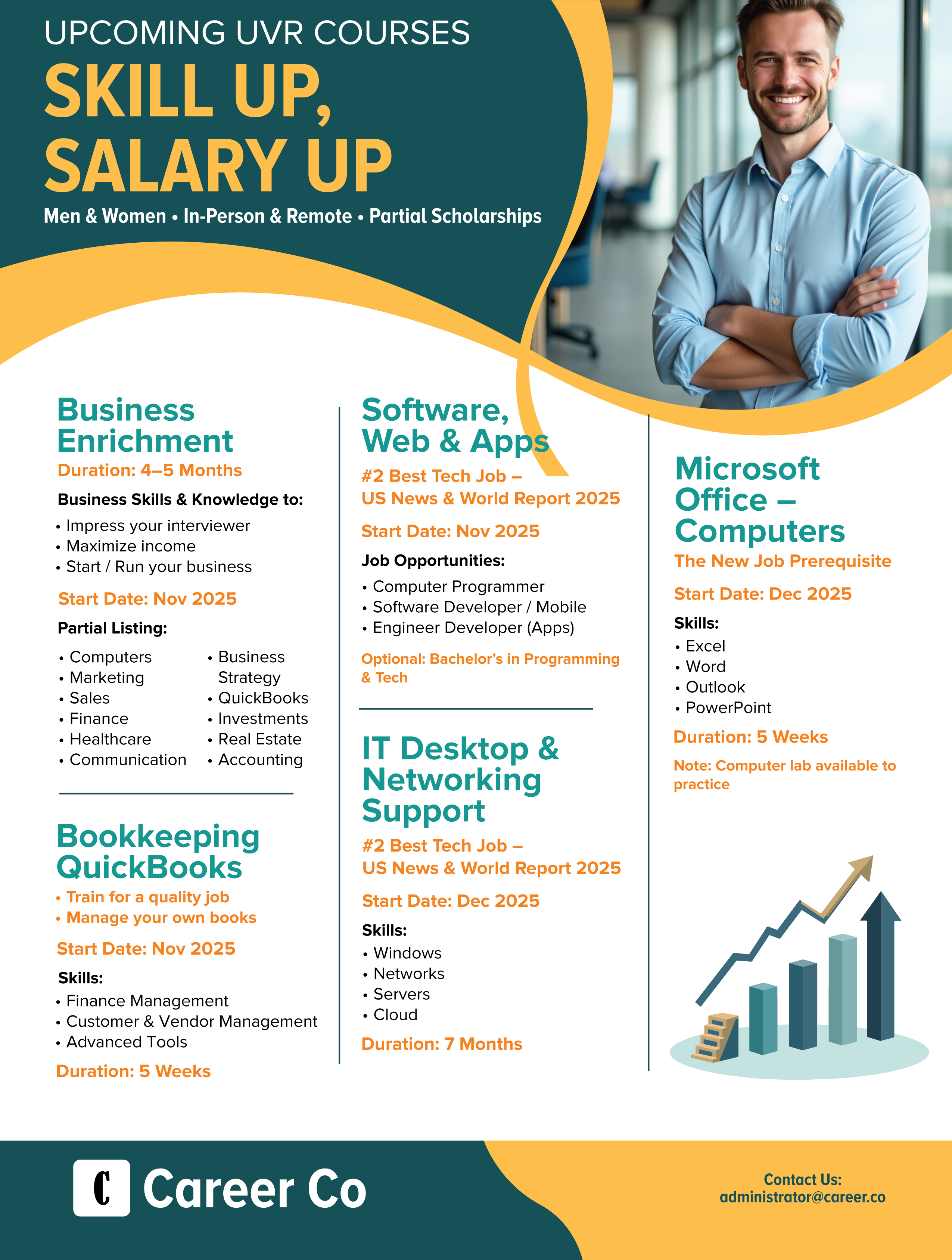 Diseño de Póster por Happy Design Worlds para este proyecto | Diseño #36283186