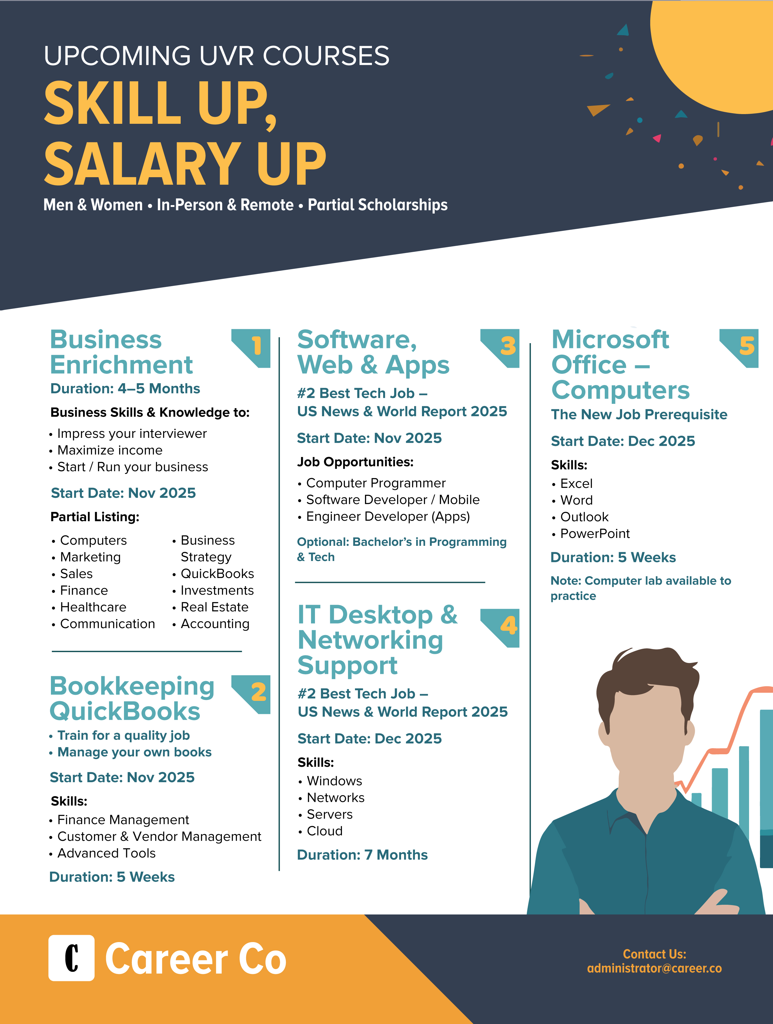 Diseño de Póster por Happy Design Worlds para este proyecto | Diseño #36288234