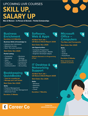 Diseño de Póster por Happy Design Worlds para este proyecto | Diseño: #36288237