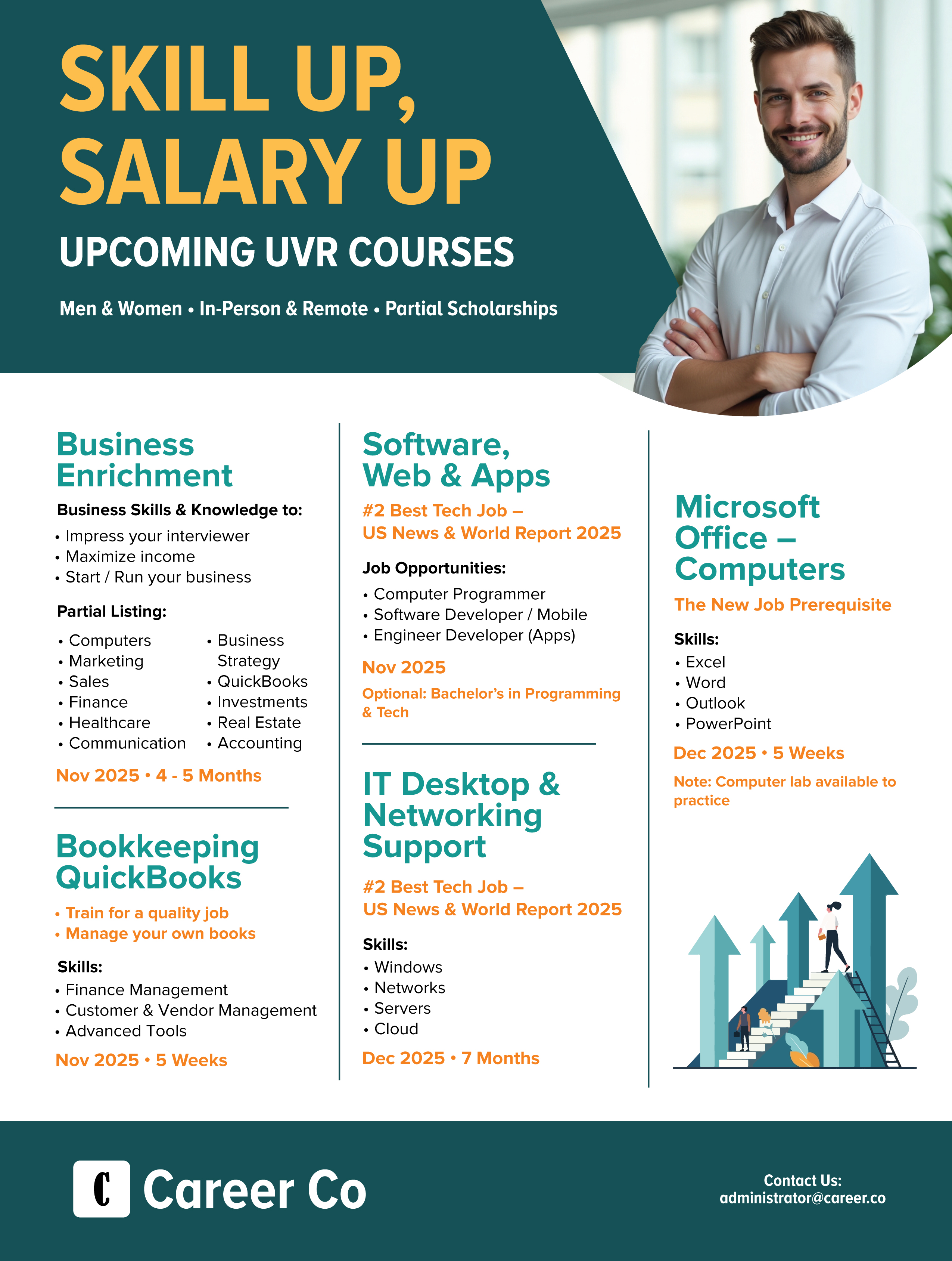 Diseño de Póster por Happy Design Worlds para este proyecto | Diseño #36295678