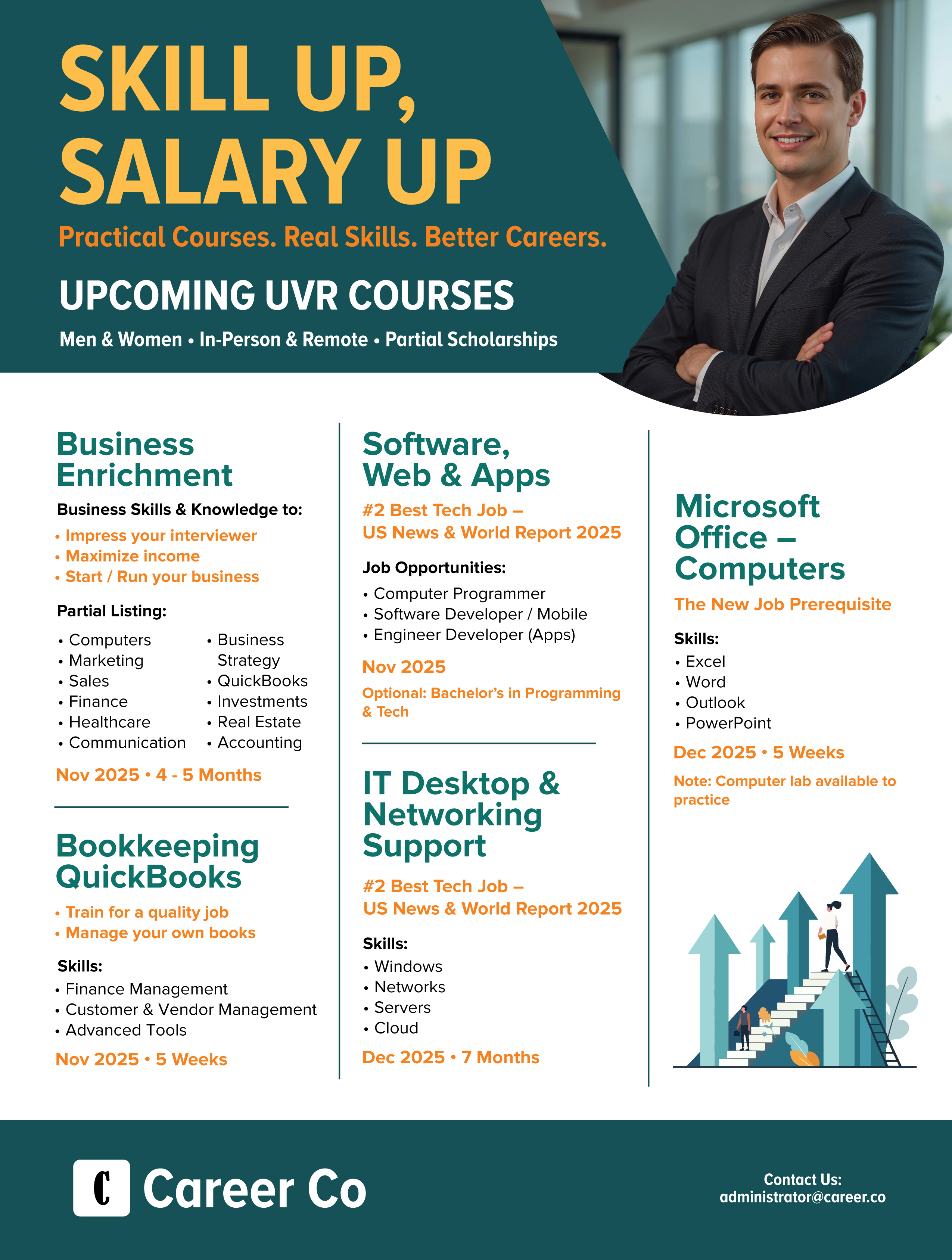 Diseño de Póster por Happy Design Worlds para este proyecto | Diseño #36327028