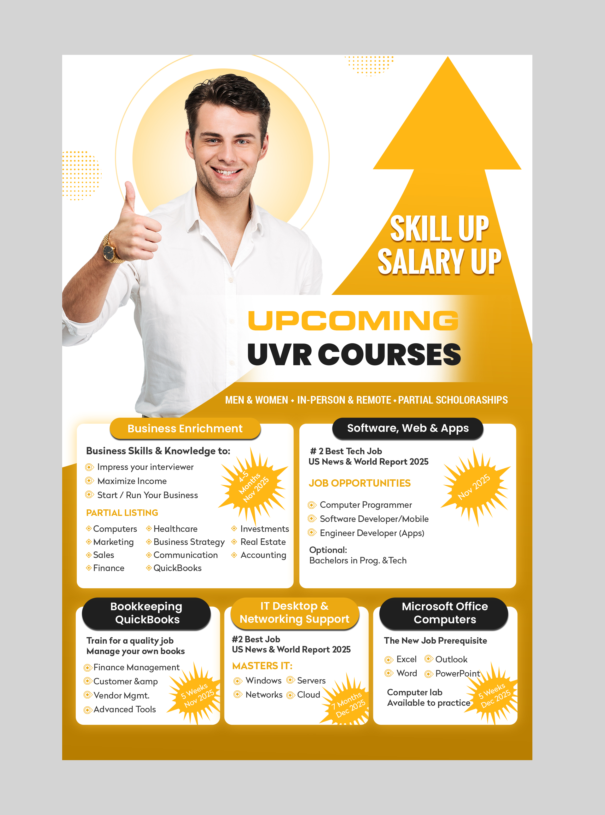 Diseño de Póster por Creations Box 2015 para este proyecto | Diseño #36291152