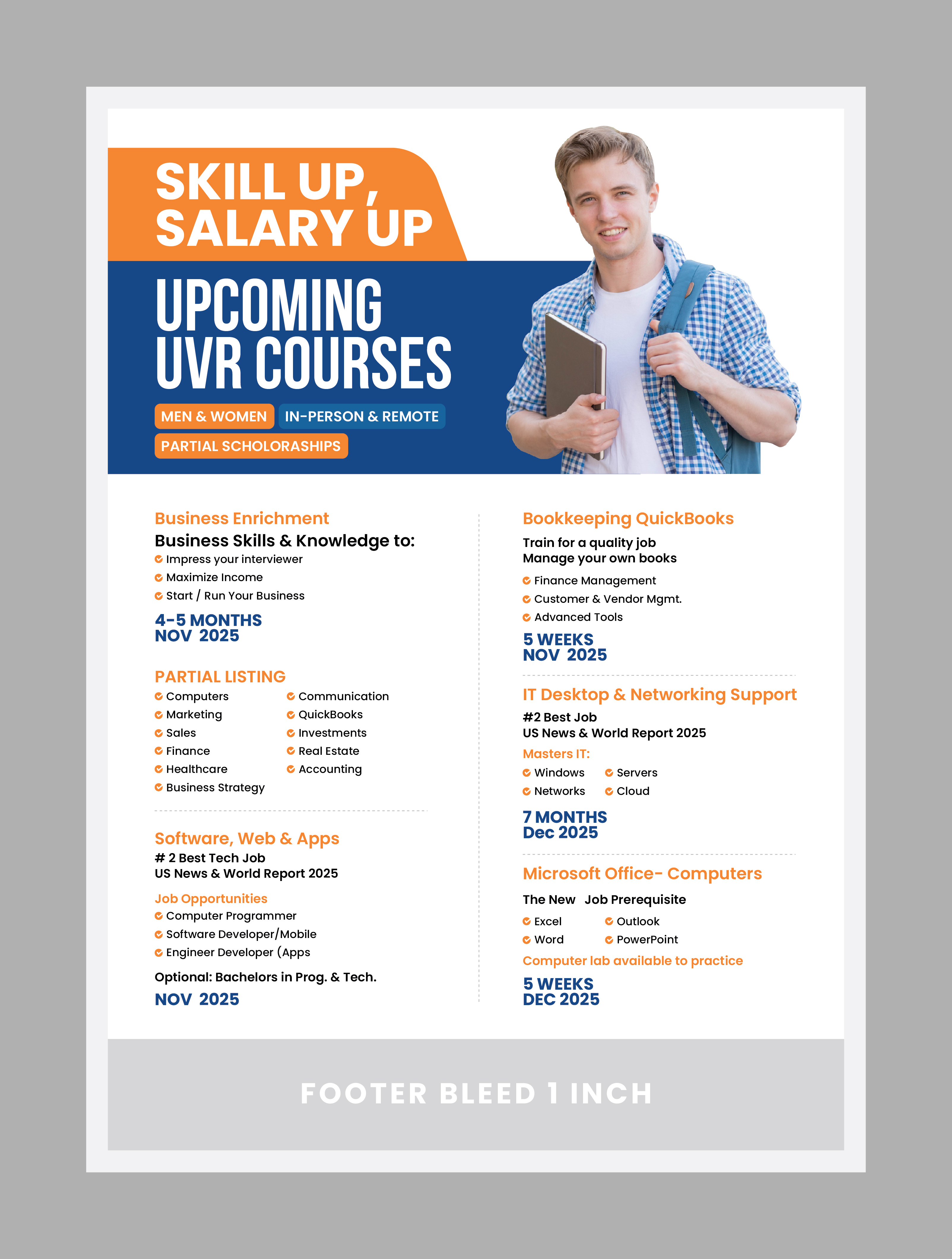 Diseño de Póster por 3Guys para este proyecto | Diseño #36285821