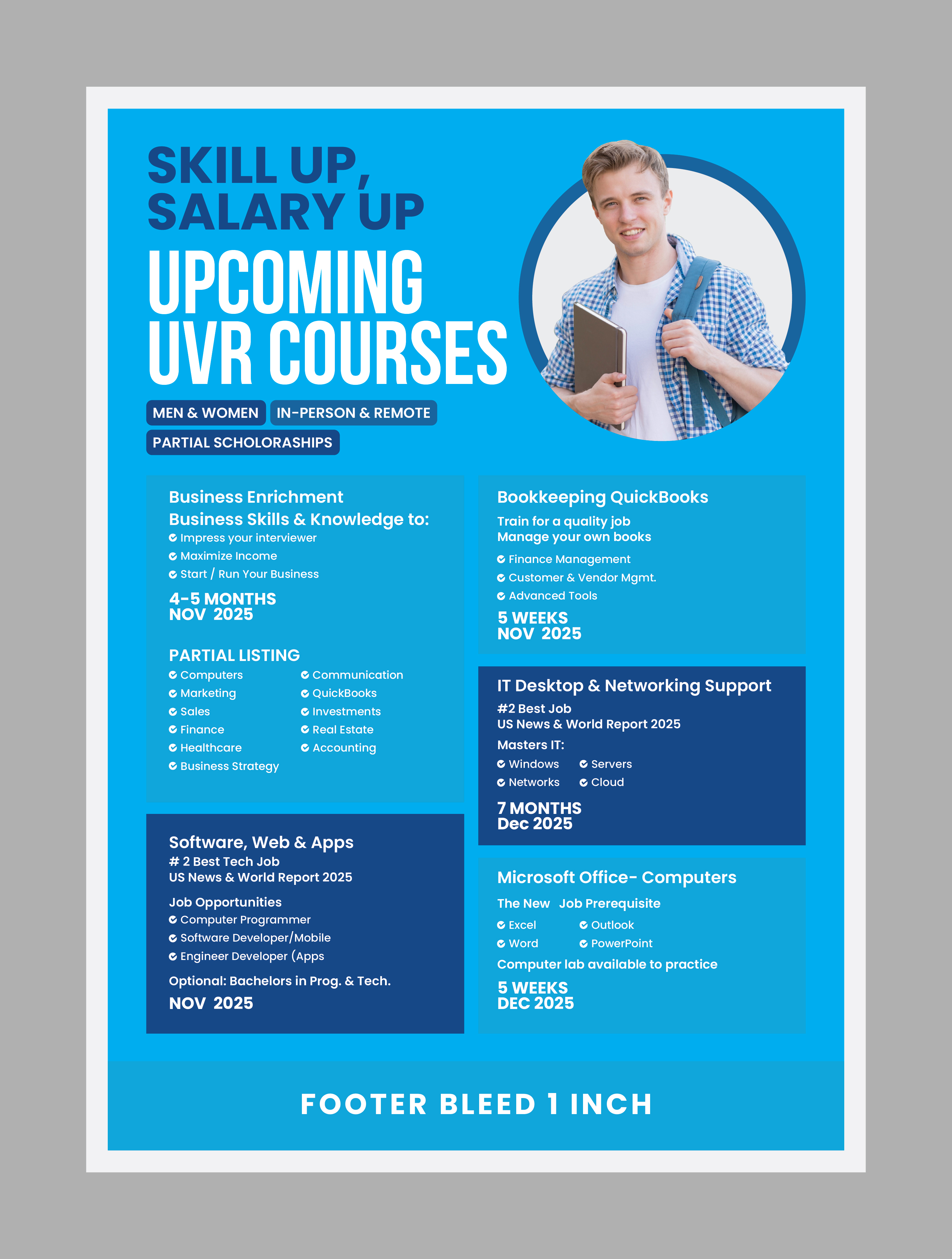 Diseño de Póster por 3Guys para este proyecto | Diseño #36285823