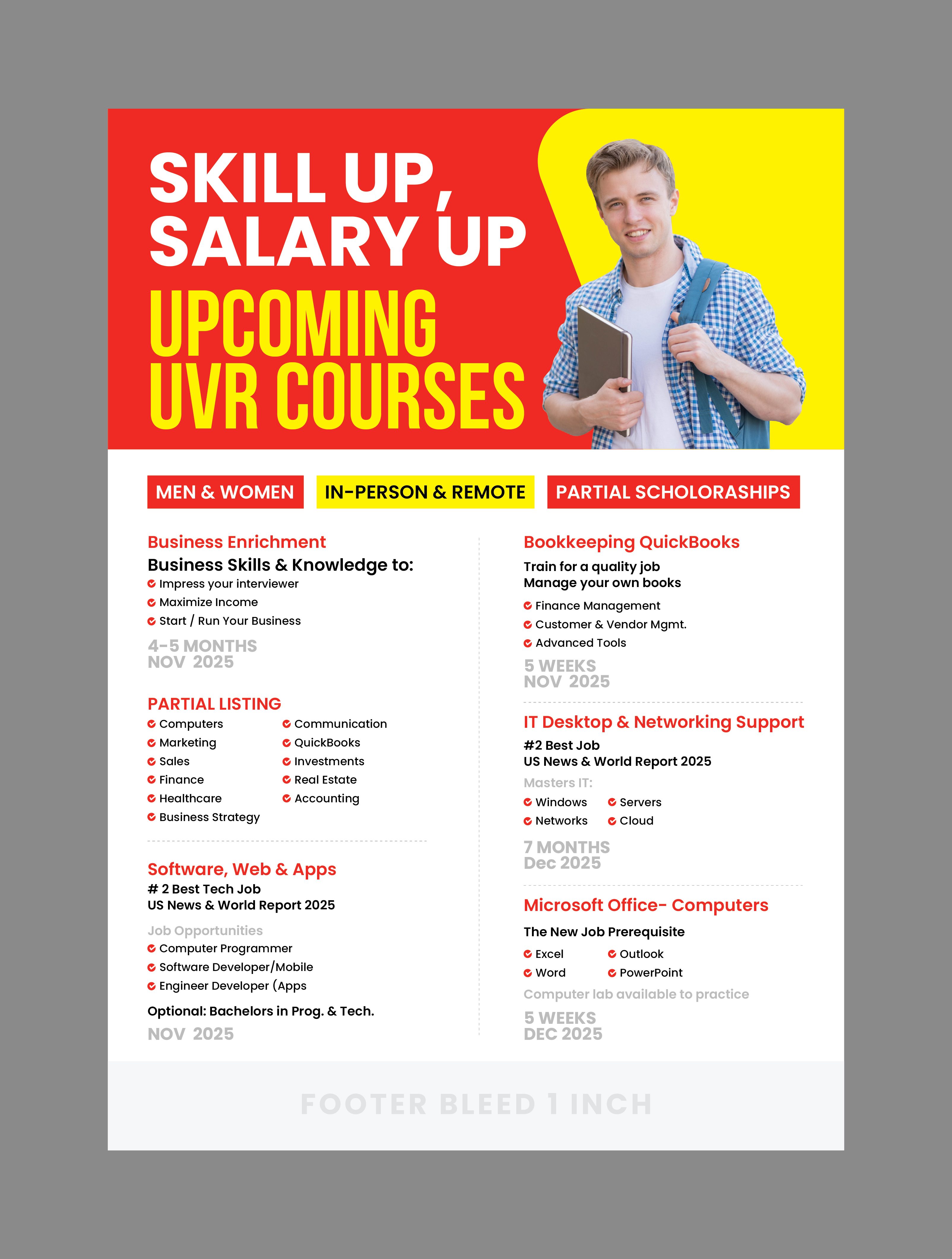 Diseño de Póster por 3Guys para este proyecto | Diseño #36286329