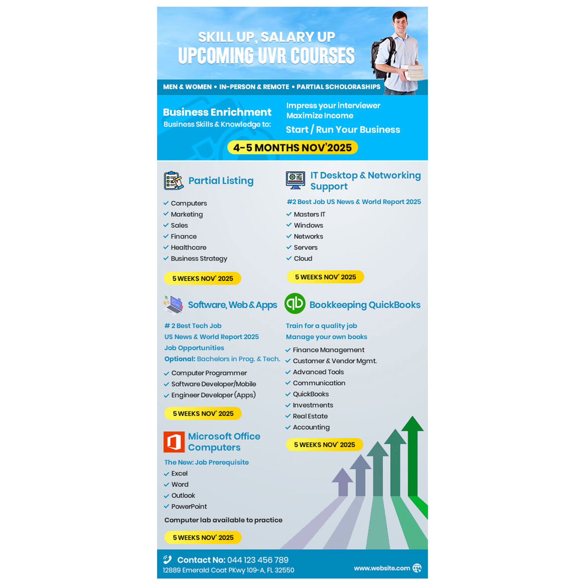 Diseño de Póster por rainbowmagic2017 para este proyecto | Diseño #36257190