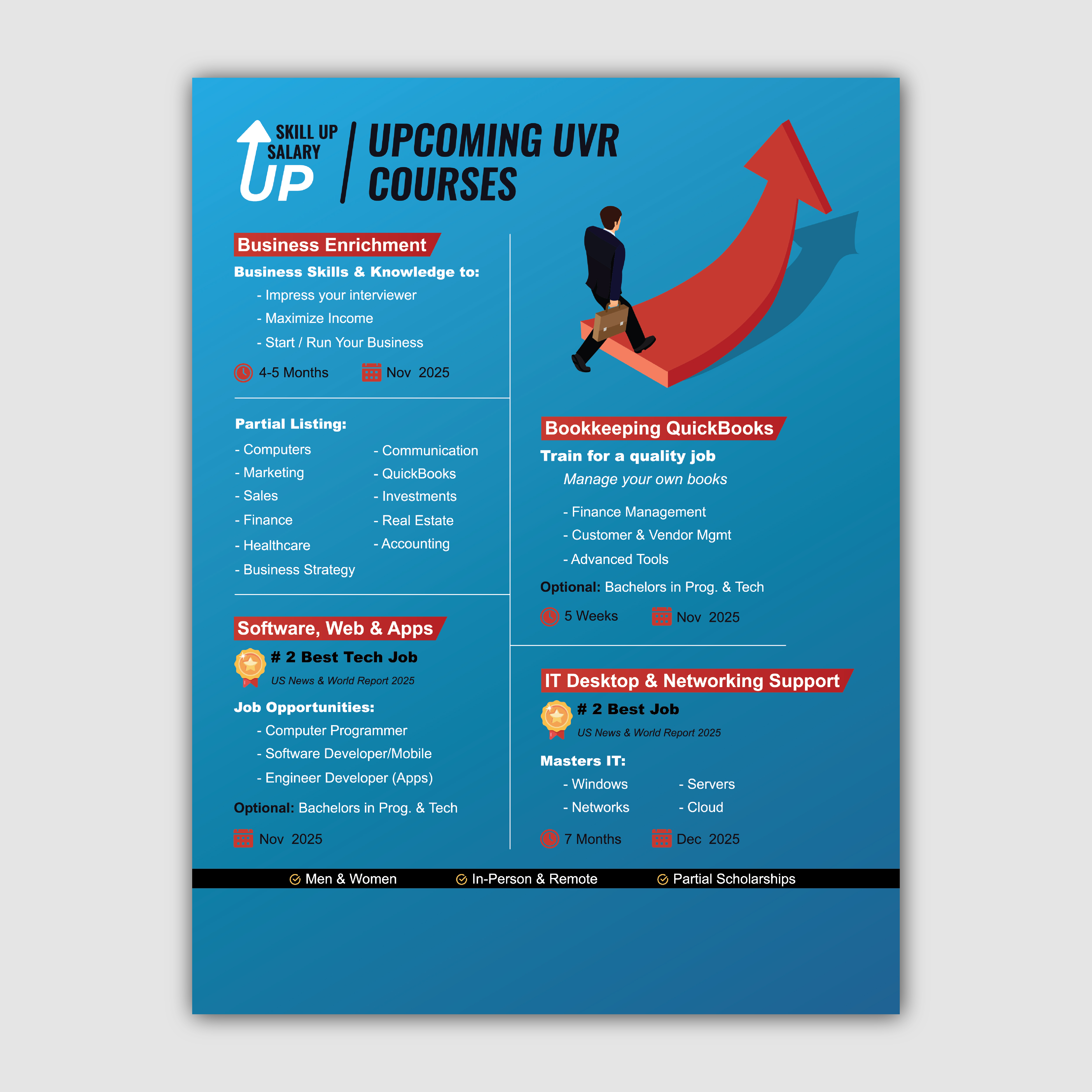 Diseño de Póster por Bidita Saha para este proyecto | Diseño #36287950