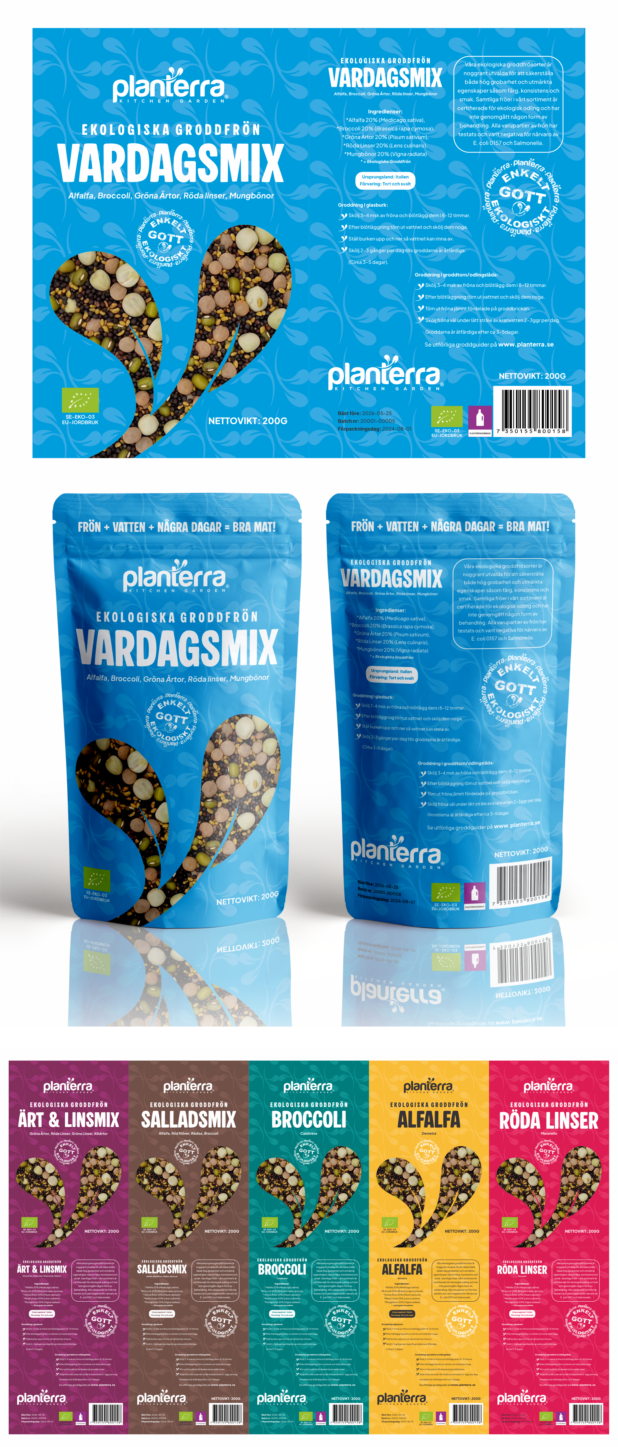 Diseño de Etiqueta por purnama para este proyecto | Diseño #36276134