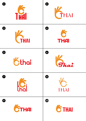 Diseño de Logo por Nusky Hariff para este proyecto | Diseño: #36304699