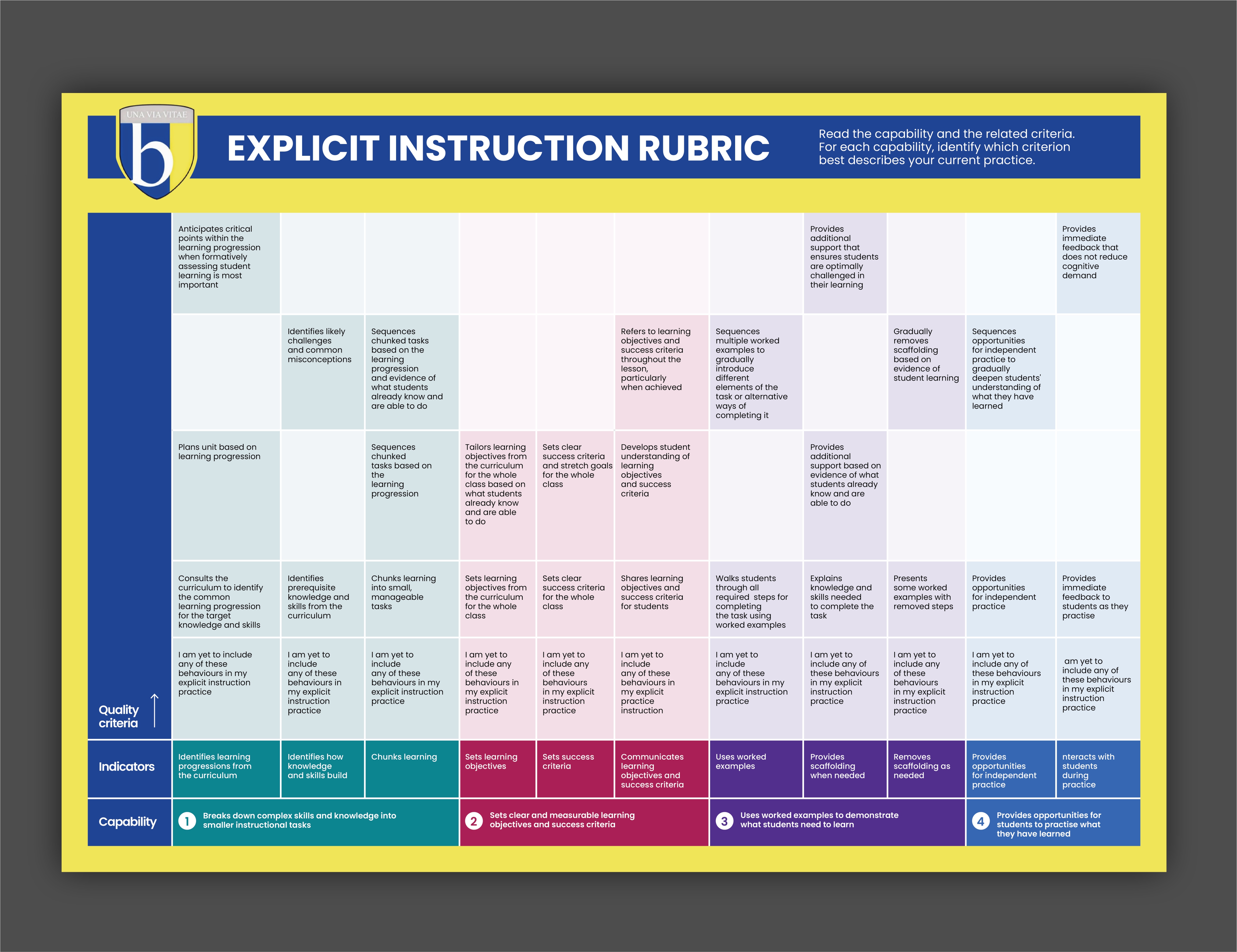 Diseño de Flyer por Nel. para este proyecto | Diseño #36261849