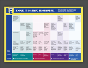 Flyer Design by Nel. for this project | Design #36261849