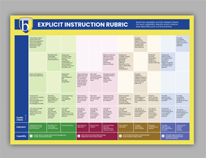 Diseño de Flyer por Nel. para este proyecto | Diseño: #36261850