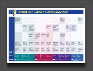 Diseño de Flyer por Nel. para este proyecto | Diseño: #36265468