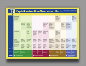 Diseño de Flyer por Nel. para este proyecto | Diseño: #36265469