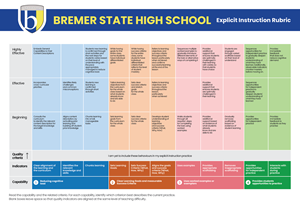 Diseño de Flyer por Nel. para este proyecto | Diseño: #36273999