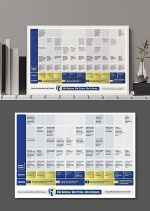 Flyer Design by Impressive Designs for this project | Design #36262810