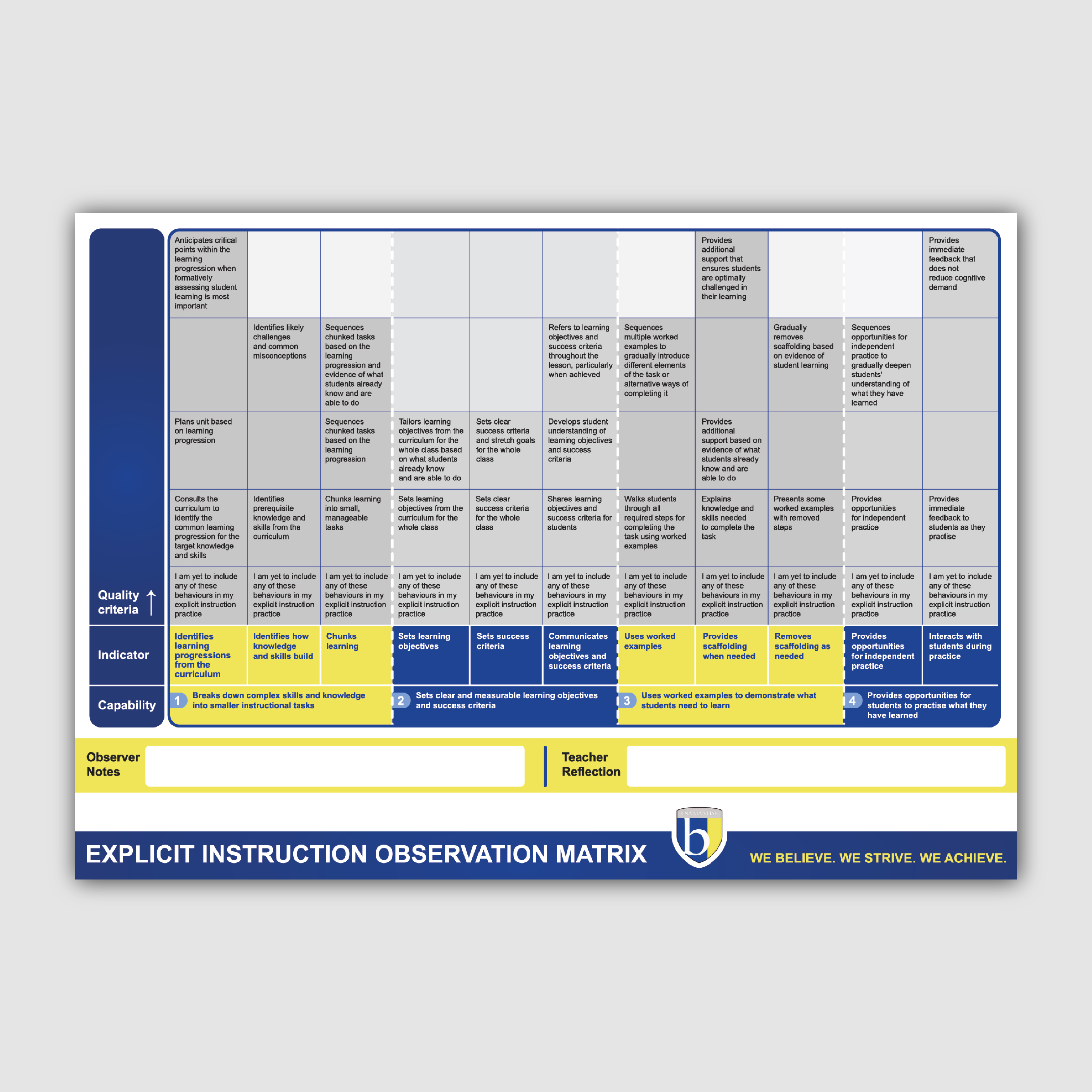 Diseño de Flyer por Bidita Saha para este proyecto | Diseño #36264908