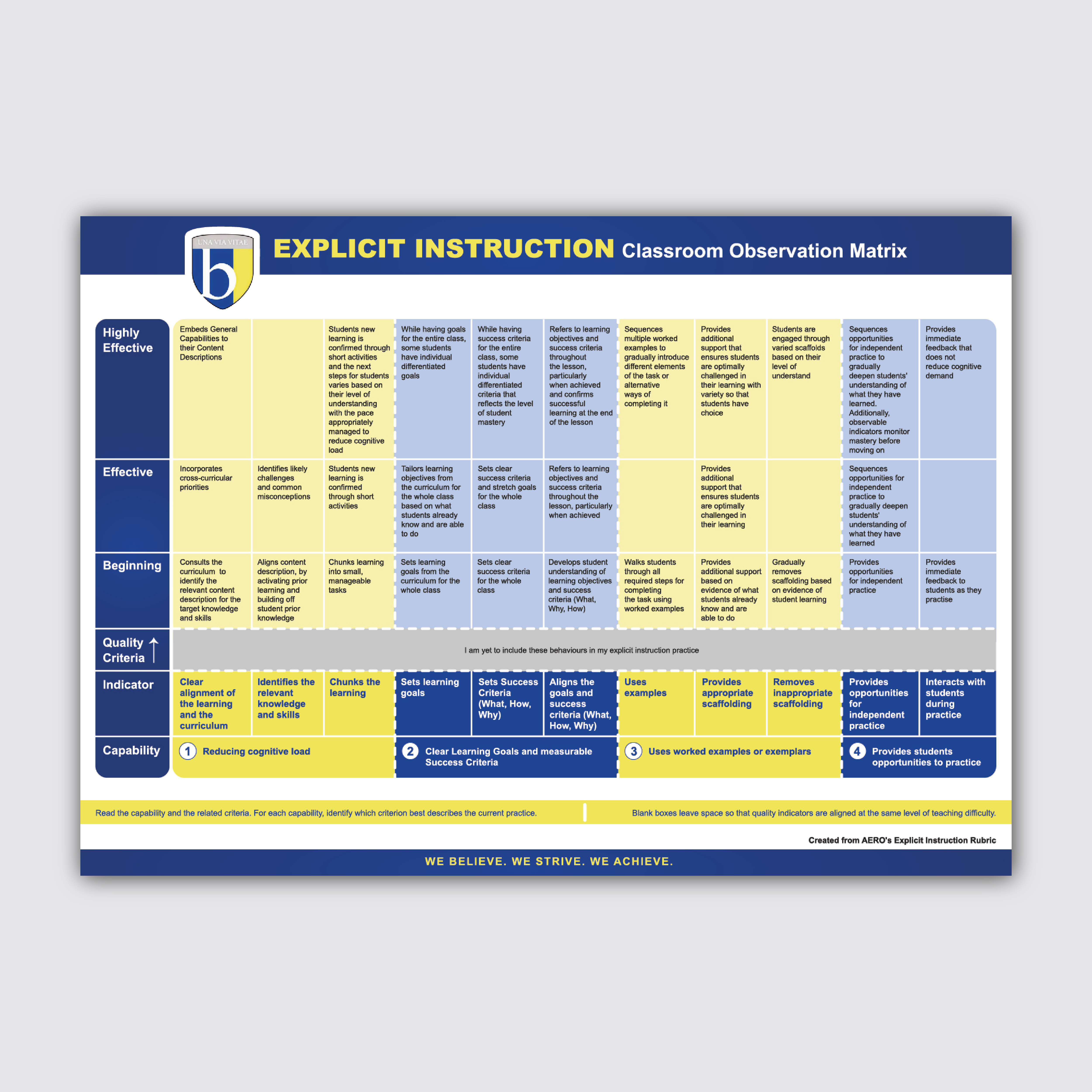 Flyer Design by Bidita Saha for this project | Design #36308992