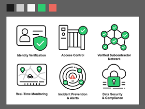 Graphic Design by MDesigns ™ for this project | Design: #36273739