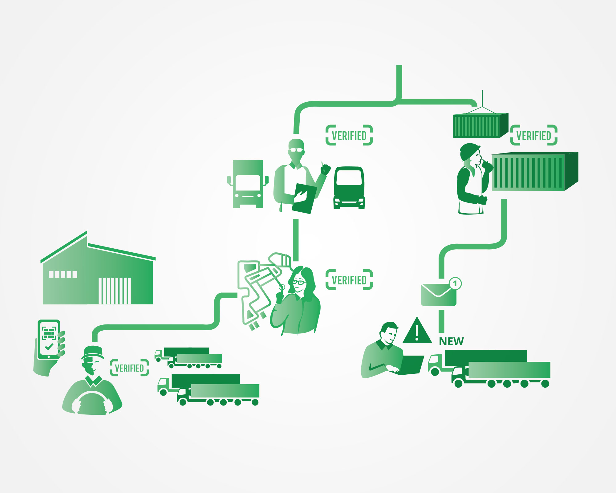 Graphic Design by MNM for this project | Design #36286919