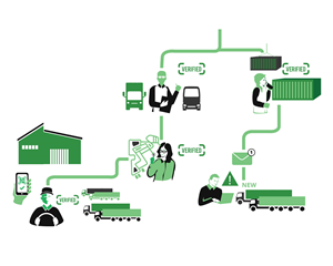 Graphic Design by MNM for this project | Design: #36312032