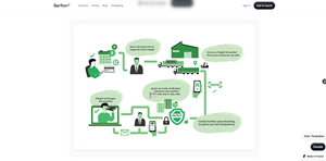 Graphic Design by MNM for this project | Design: #36354947