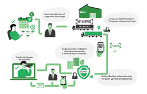 Graphic Design by MNM for this project | Design: #36373404