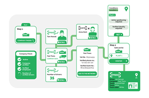 Graphic Design by MNM for this project | Design: #36373406