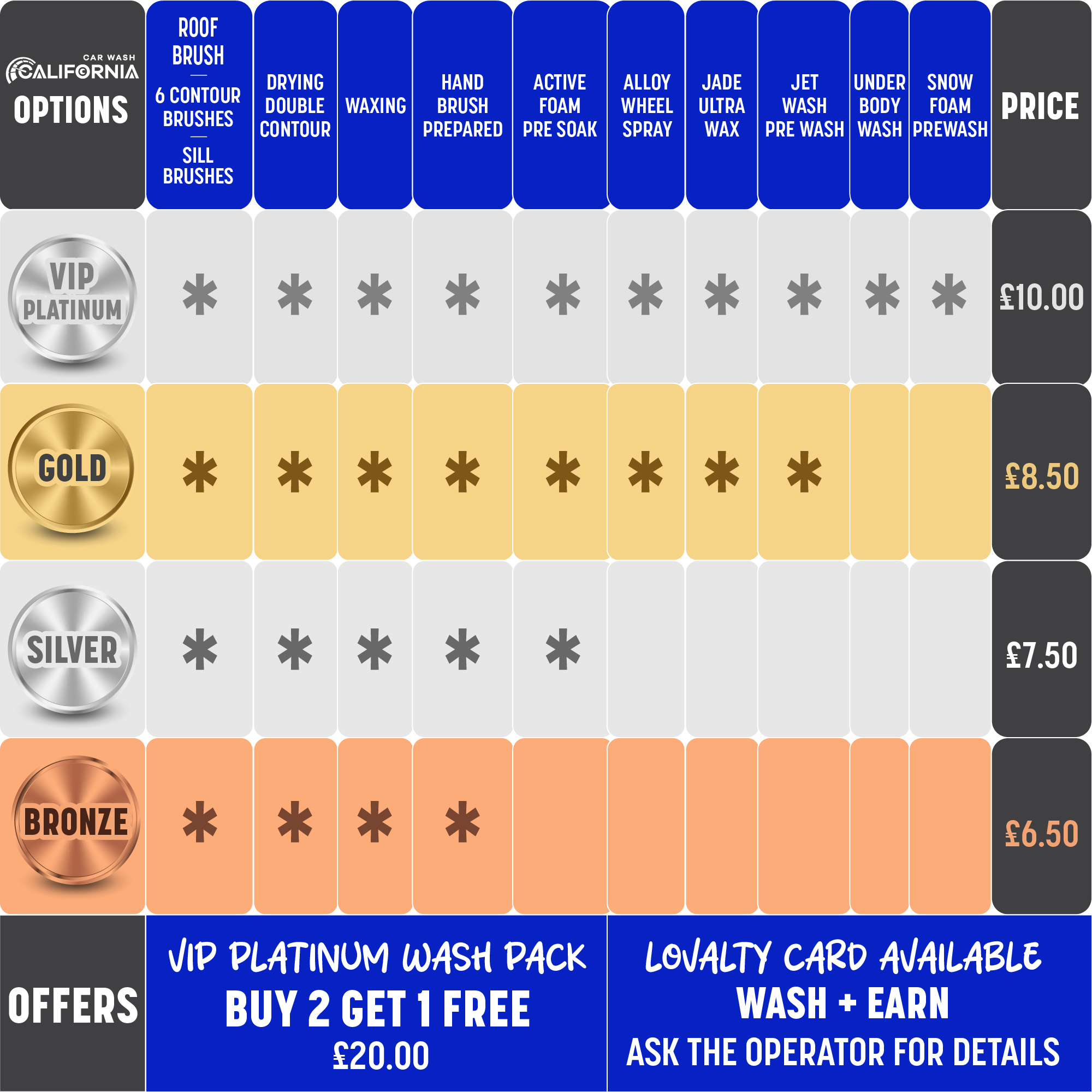 Graphic Design by Rickyy for this project | Design #36306041