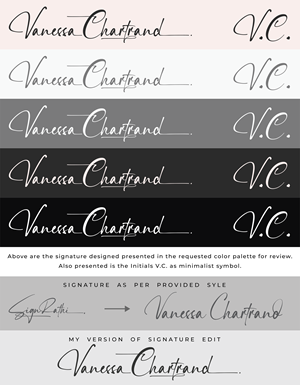 Logo Design by Shajeev_DeAngelis for Ax-One | Design: #36271957