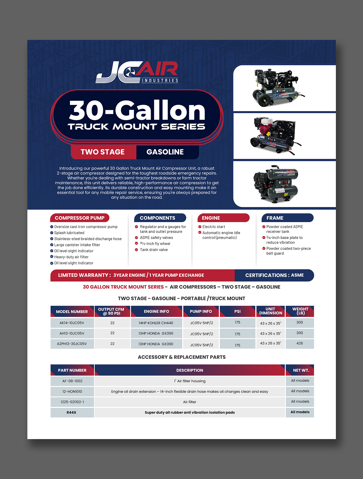 Flyer Design by debdesign for this project | Design #36282076