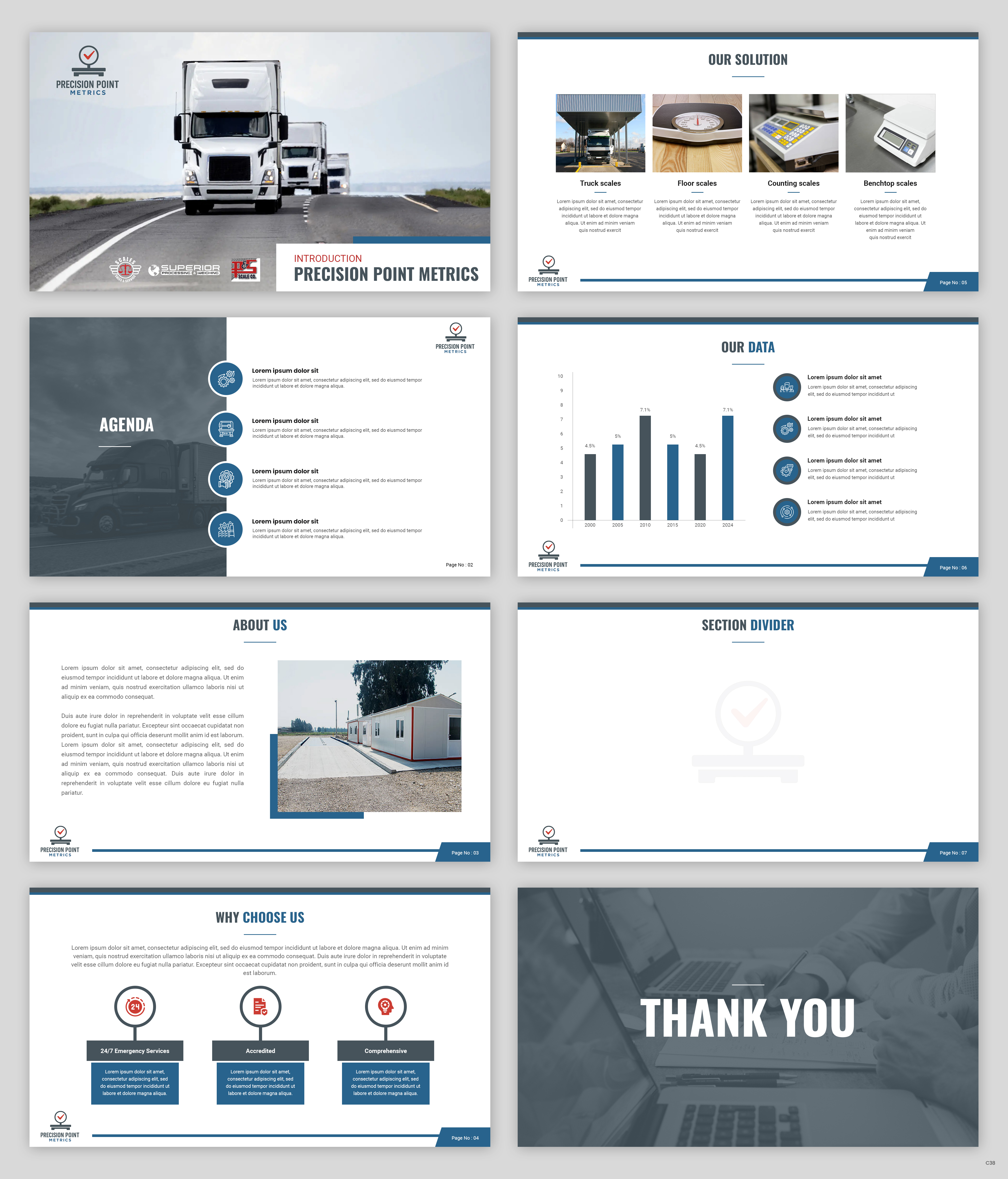 PowerPoint Design by pb for this project | Design #36292351