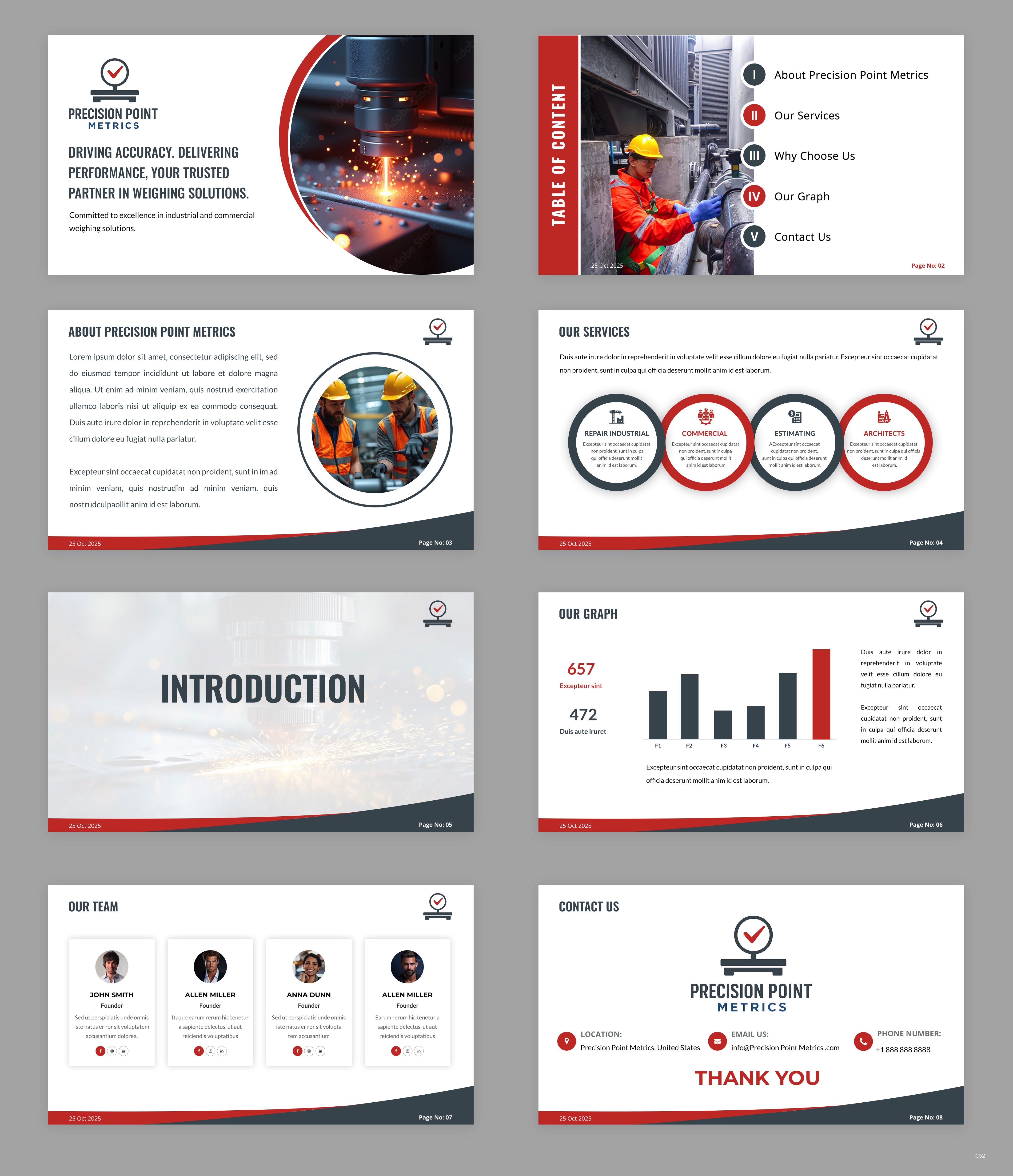 PowerPoint Design by pb for this project | Design #36292370