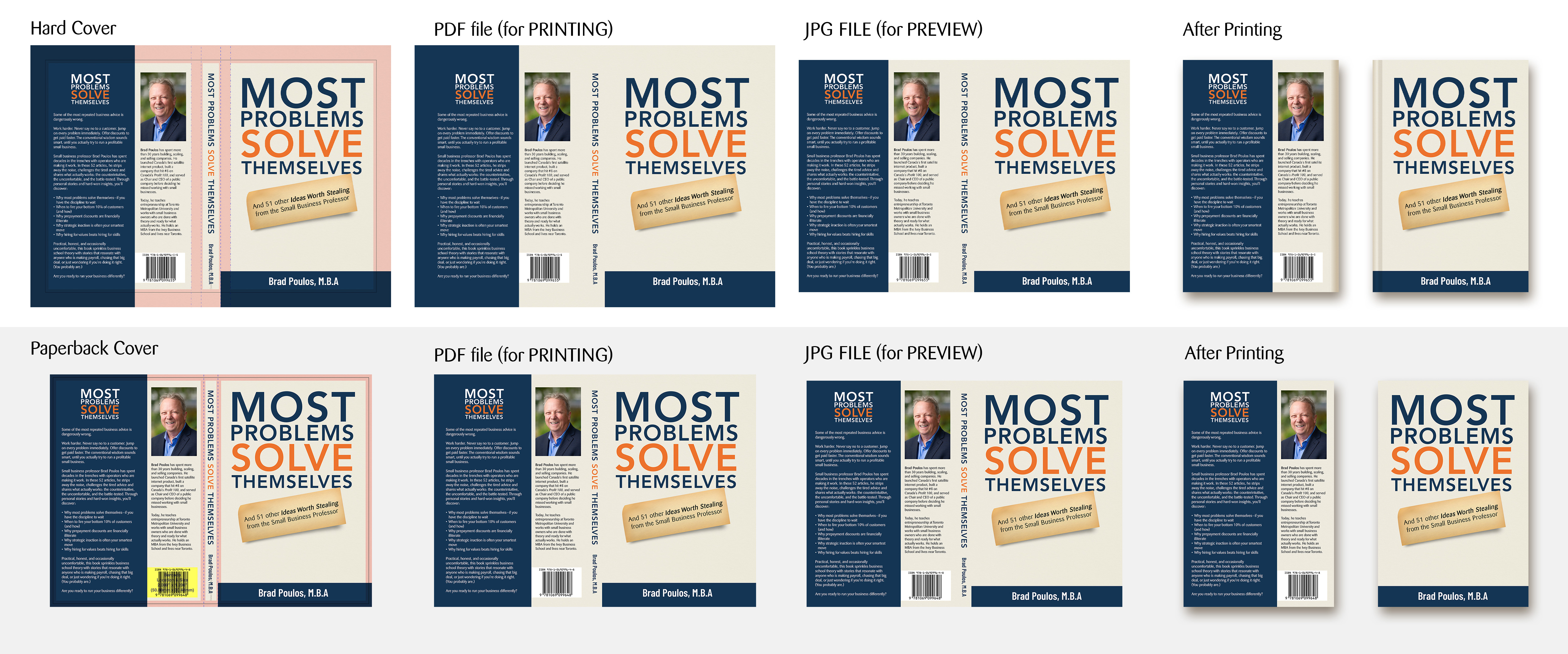 Book Cover Design by aliimran for this project | Design #36443614