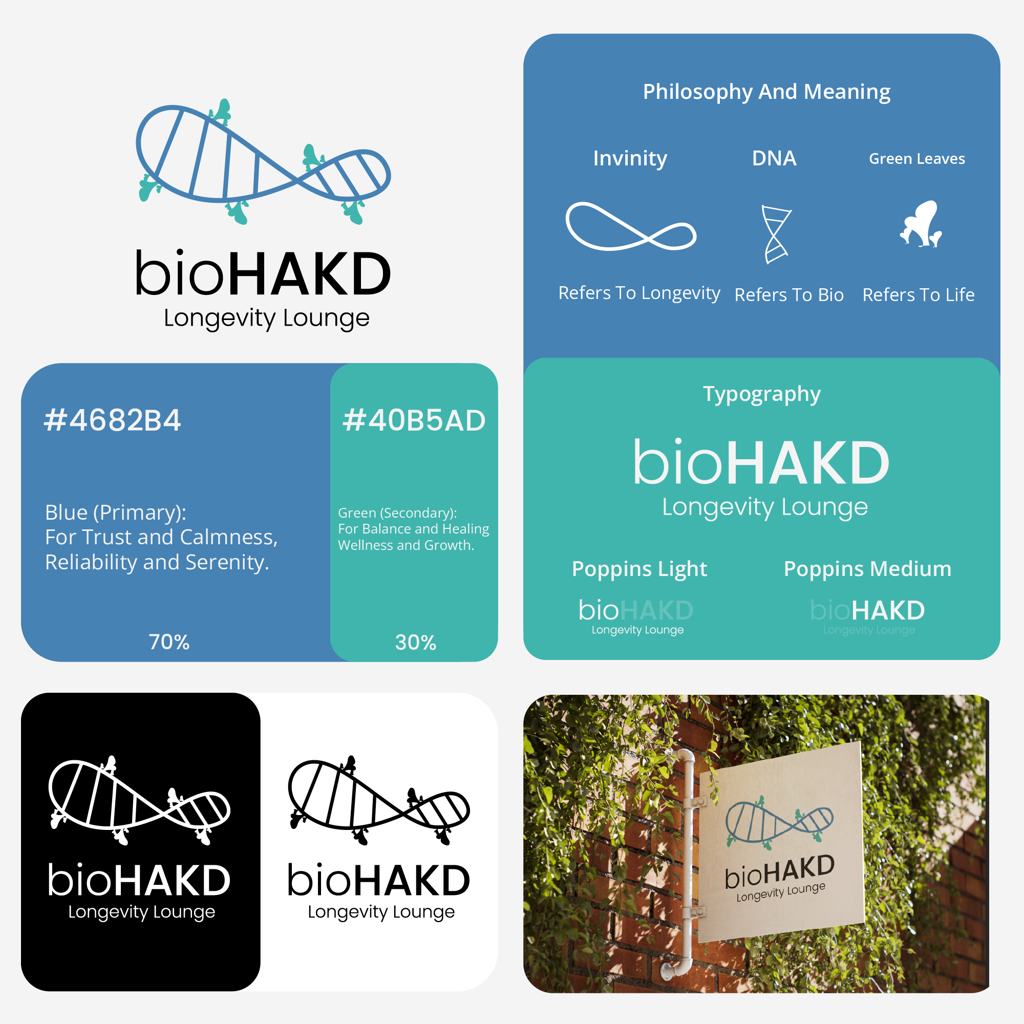 Logo Design by os96i for this project | Design #36364442