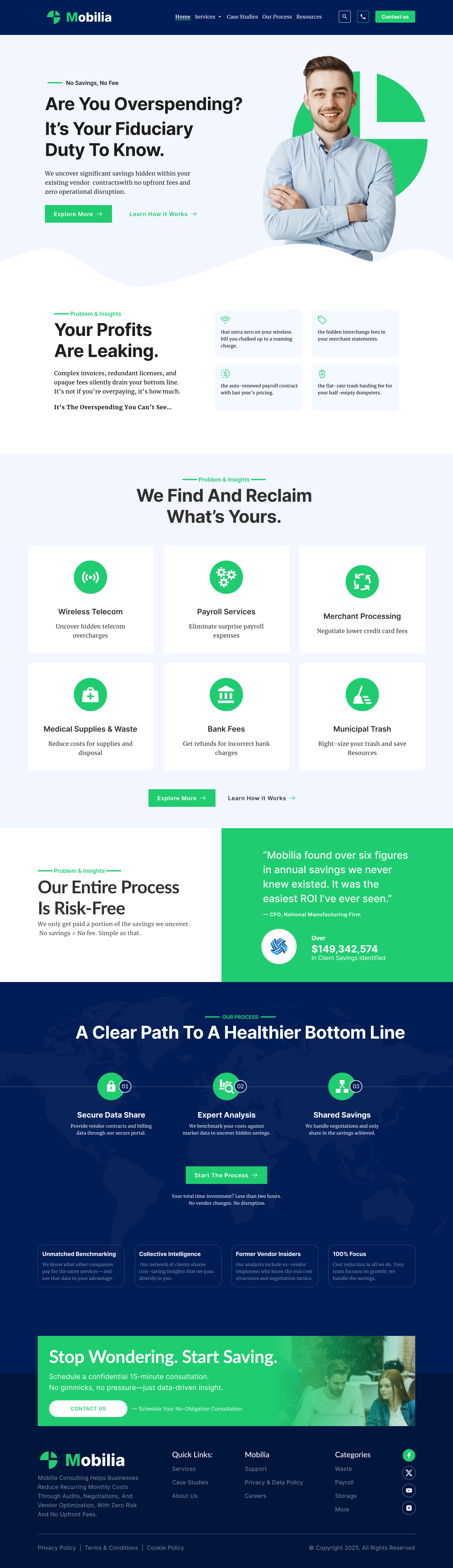 Web Design by AymanePro ™ for this project | Design #36287813