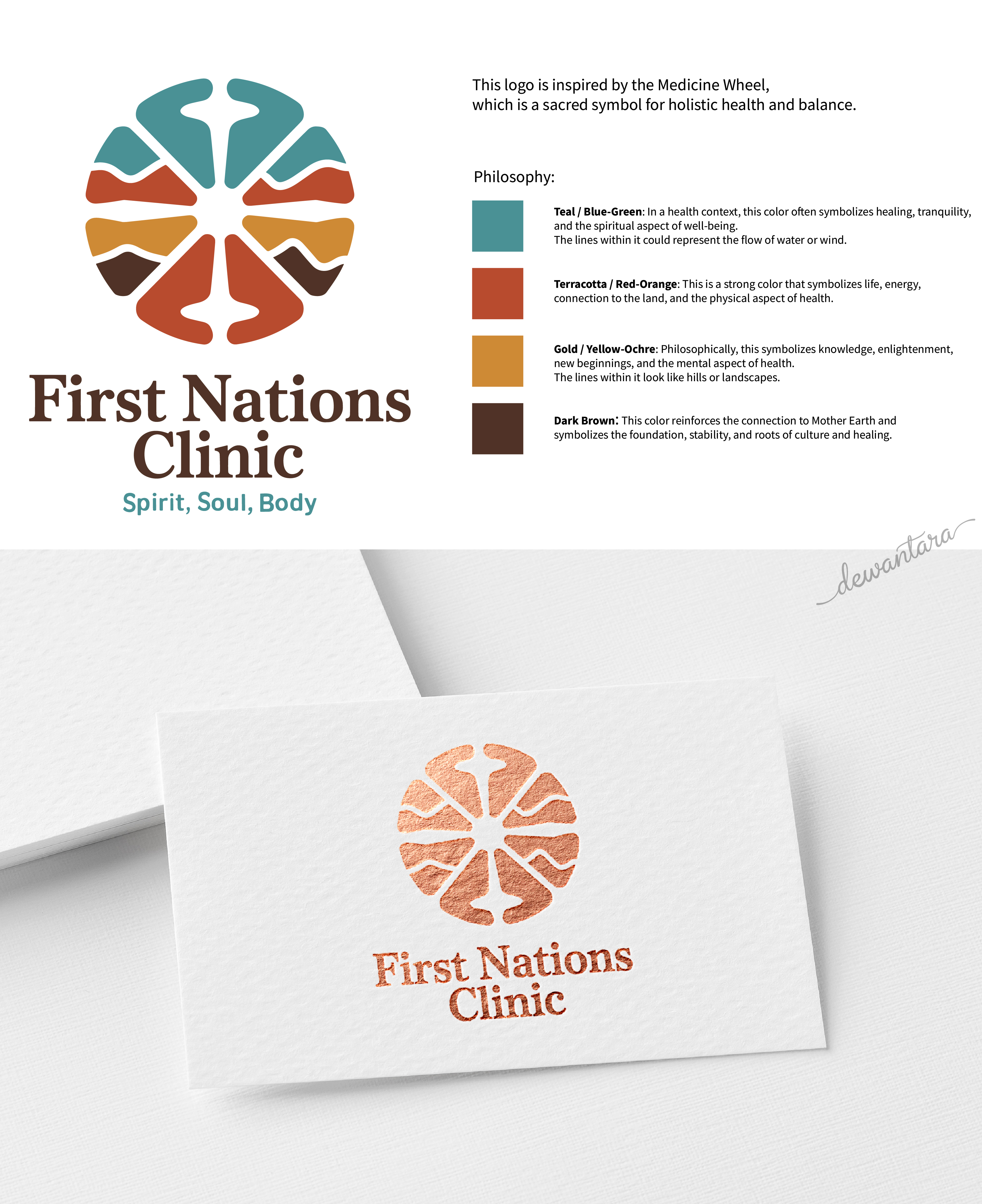 Design de Logo par Dewantara pour ce projet | Design #36292932