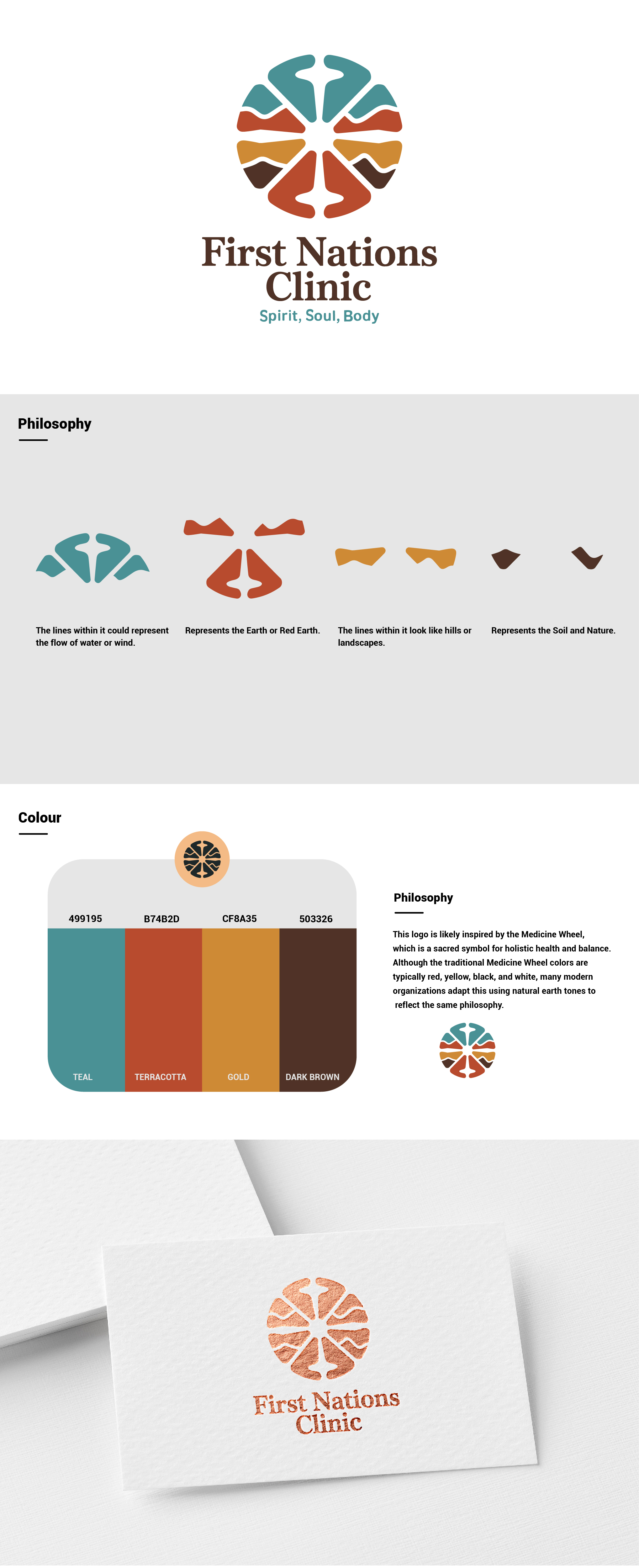 Logo-Design von Dewantara für dieses Projekt | Design #36300107