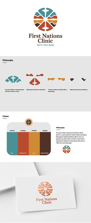 Diseño de Logo por Dewantara para este proyecto | Diseño: #36300107