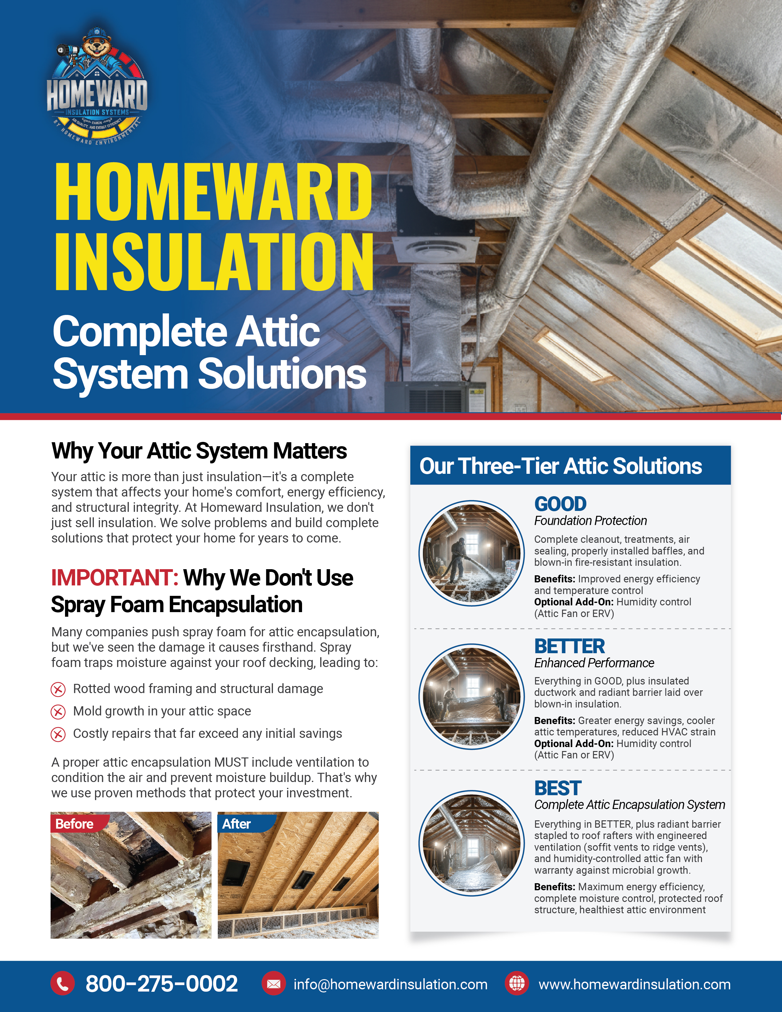 Flyer Design by Nel. for this project | Design #36301787