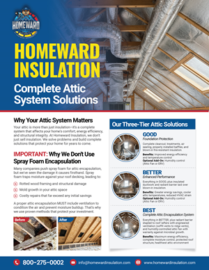 Flyer-Design von Nel. für dieses Projekt | Design: #36301787