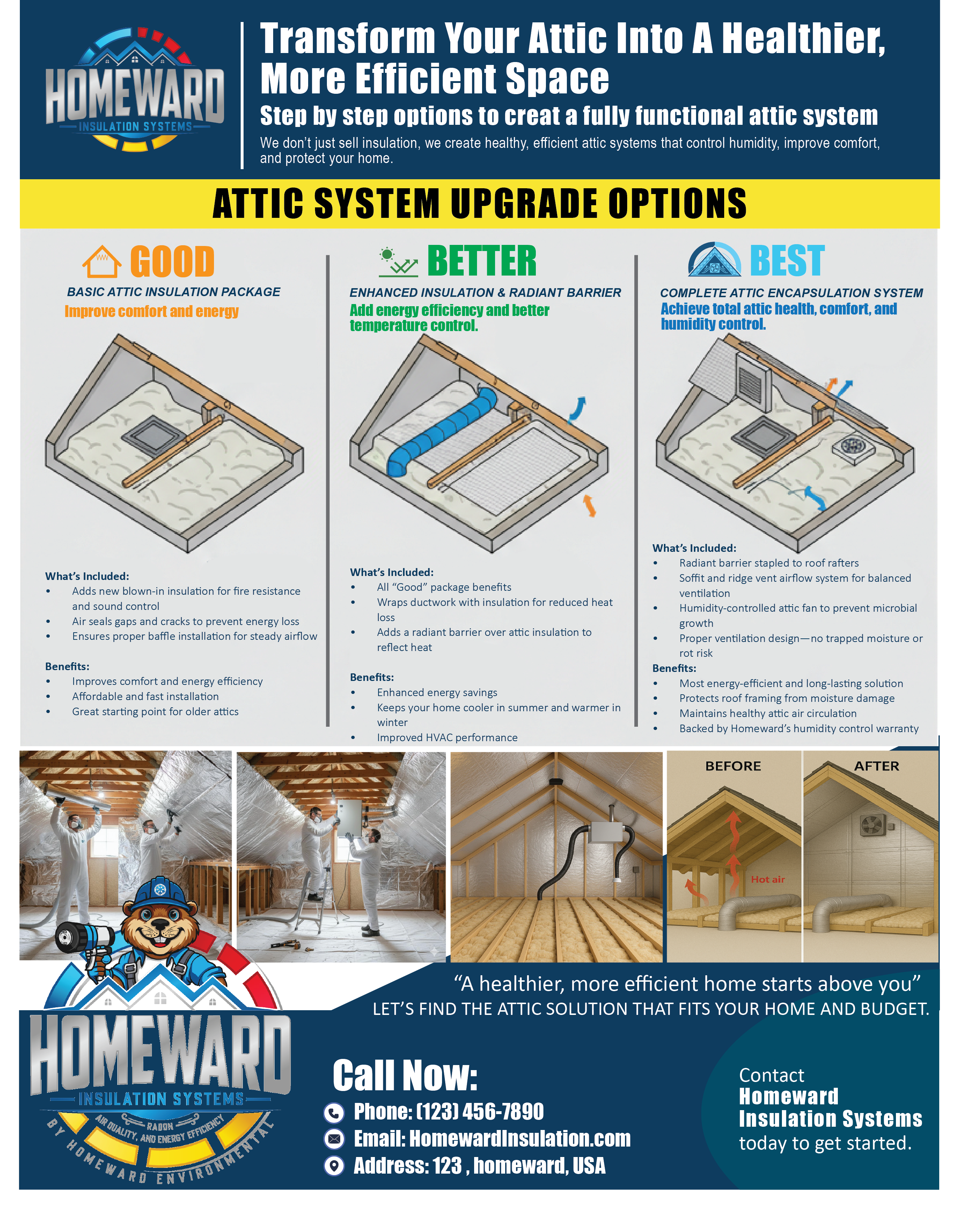 Contest winning design