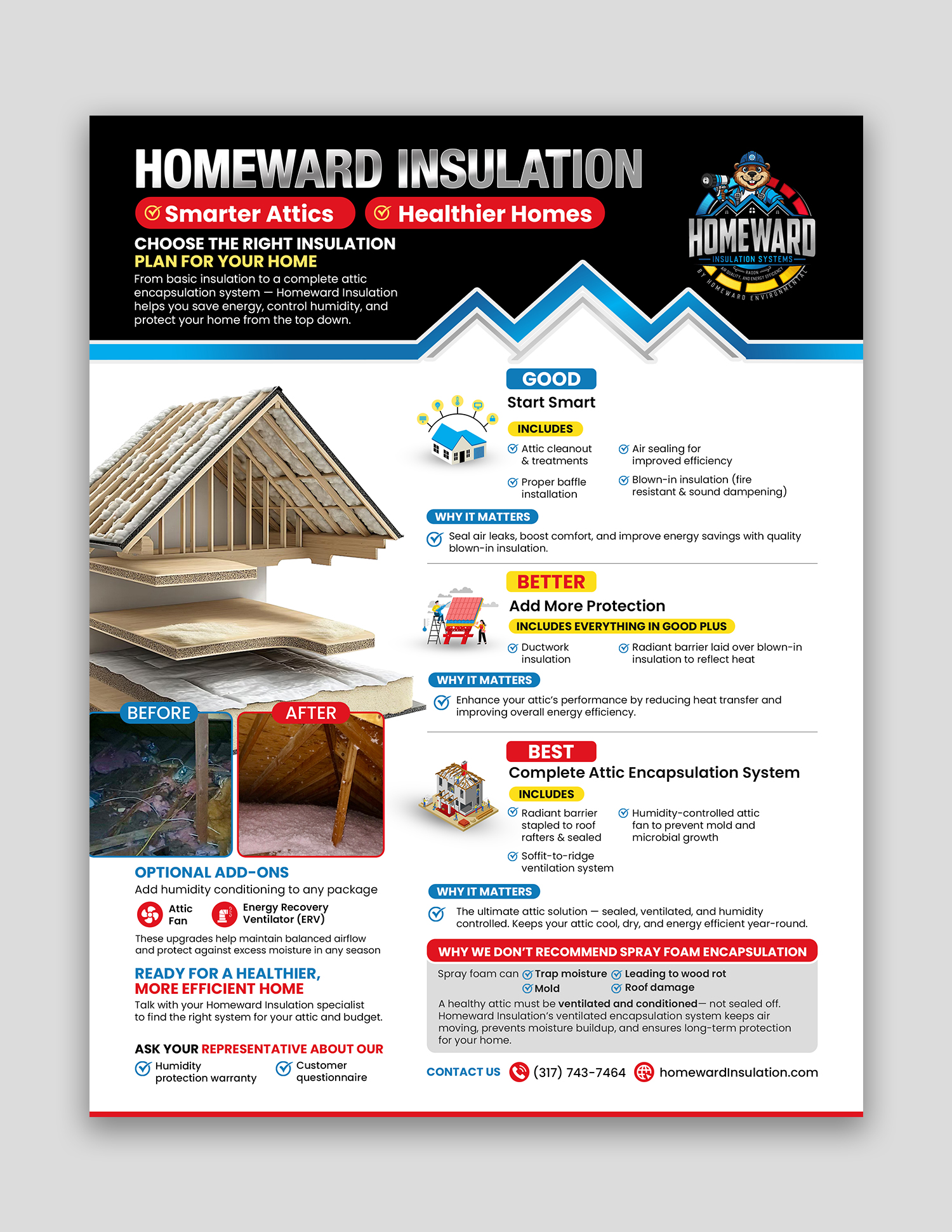 Flyer Design by debdesign for this project | Design #36297870