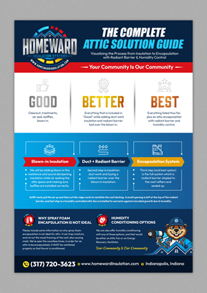 Flyer-Design von SAI DESIGNS für dieses Projekt | Design: #36299286