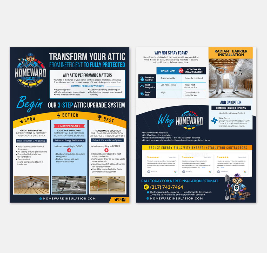 Flyer Design by DA. for this project | Design #36305443