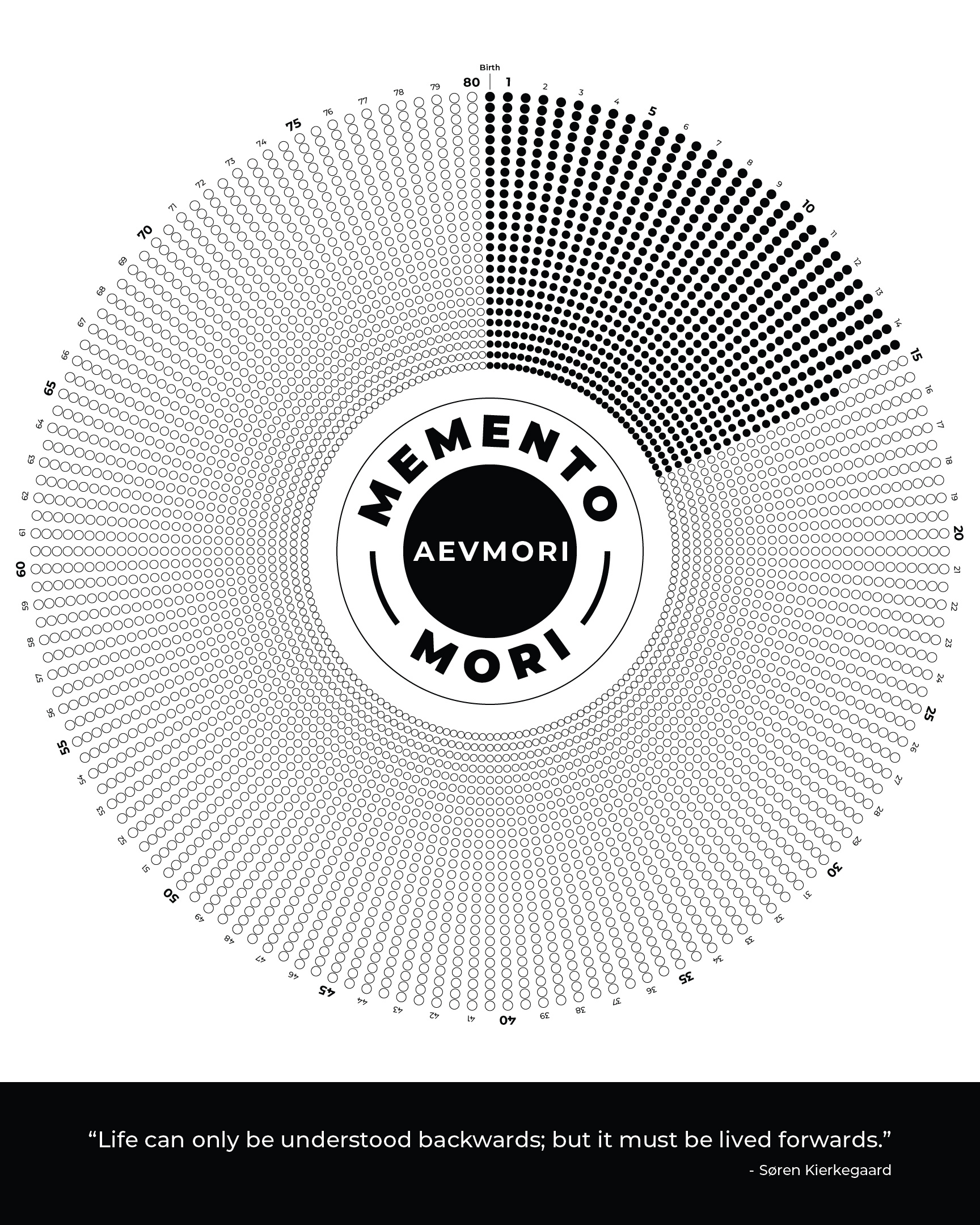 Graphic Design by Dot.Dedi for this project | Design #36319406